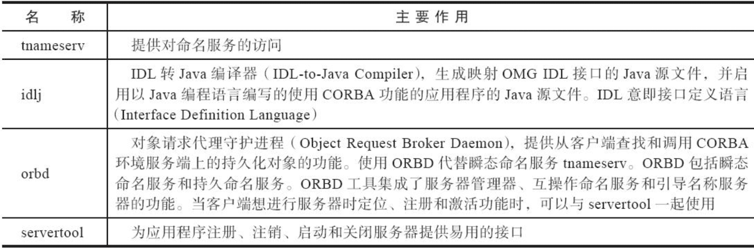 image-20230310110723960