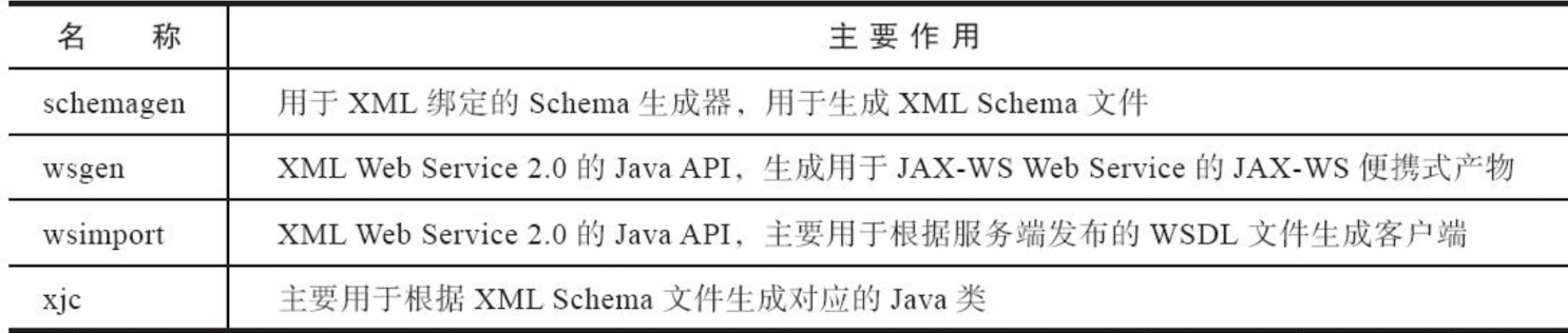image-20230310110941463
